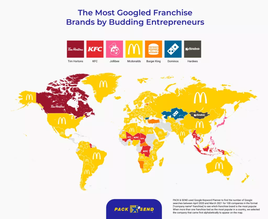 The World’s Most Popular Franchise Businesses Revealed | PACK & SEND